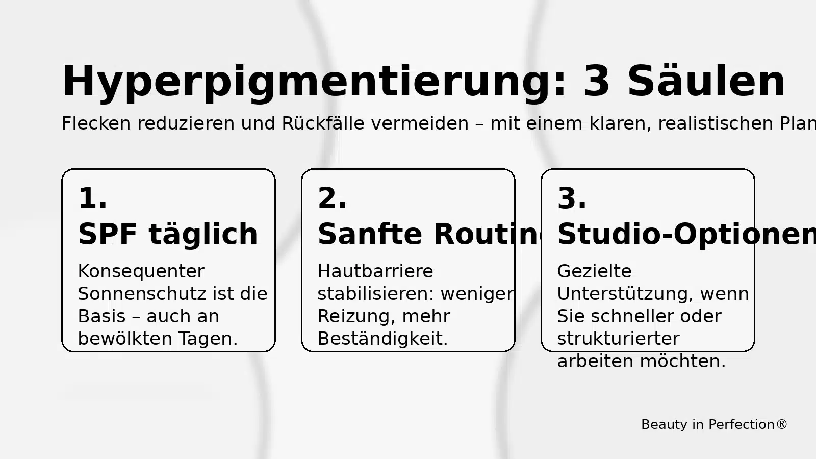 Übersicht: Drei Säulen bei Hyperpigmentierung – täglicher SPF, sanfte Routine und gezielte Studio-Optionen.